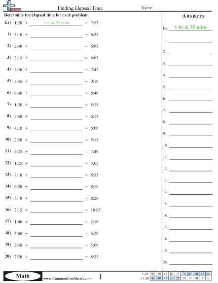 Time Only Worksheet - Time Only worksheet